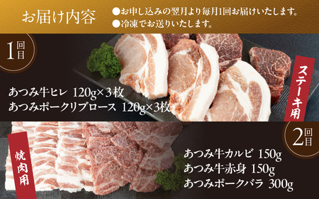 【定期便】あつみ牛豚食べつくし定期便 4回