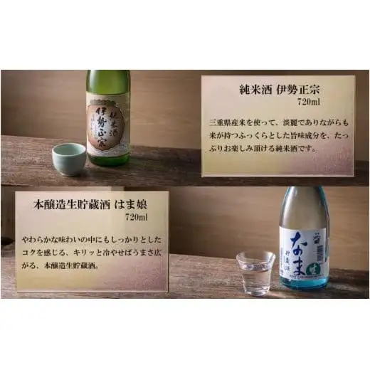 【限定】酒どころ三重県の丸彦酒造 日本酒 利き酒セット（720ml×6本）【日本酒 酒 飲み比べ セット 三重県 四日市 銘水 水 鈴鹿山麓 純米酒 大吟醸 純米 晩酌 喉越し 辛口 さっぱり 山田錦 米 三重の寒梅 元帥 伊勢政宗 にごり酒 ゆき 贈答品 贈り物 ギフト プレゼント お歳暮 お中元 利き酒 テイスティング】
