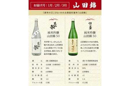 ≪4回定期便≫ 極める酒米 飲み比べ頒布会 1800ml×2本コース 年4回 計8本 山田錦 美山錦 出羽燦々 雪女神 3ヶ月ごと毎月下旬にお届け お申込み翌月下旬からお届け開始 ※着日指定不可 高橋酒造店 杉勇蕨岡酒造場 山形県 遊佐町 庄内 日本酒 お酒 清酒 [1491]