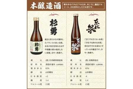 遊佐の銘酒 特定名称酒 飲み比べ 300ml×5本セット 本醸造 純米 吟醸生 純米吟醸生 東北泉 杉勇 冷蔵便 ※離島発送不可 高橋酒造店 杉勇蕨岡酒造場 生酒 生詰め 山田錦 美山錦 出羽の里 山形県 遊佐町 庄内 日本酒 お酒 清酒 [1493]