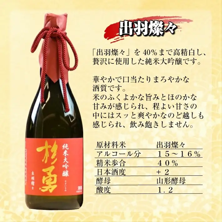杉勇純米大吟醸飲み比べセット 純米大吟醸 杉勇 出羽燦々 山田錦 雪女神 山形県 遊佐町 庄内 日本酒 酒 お酒 清酒 詰合せ セット品 飲み比べ 家飲み 宅飲み おうち時間 [269]
