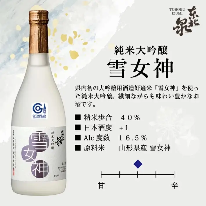 東北泉 厳選純米大吟醸セット 720ml×2本 雪女神 瑠璃色の海 高橋酒造 山形県 遊佐町 庄内 日本酒 酒 お酒 清酒 詰合せ セット品 飲み比べ 家飲み 宅飲み おうち時間 [563]