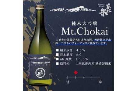 東北泉 純米大吟醸 Mt.Chokai 720ml×2本セット 高橋酒造 山形県 遊佐町 庄内 鳥海山 日本酒 酒 お酒 清酒 セット品 家飲み 宅飲み おうち時間 [564]