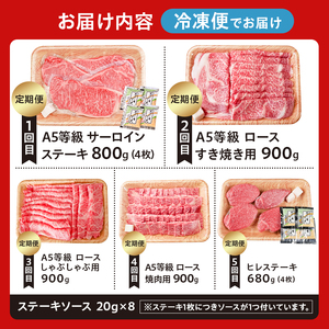 【定期便】『飛騨牛』贅沢食べ比べセットC※5回に分けてのお届けとなります。（サーロインステーキ800g・ロースすき焼き用900g・ロースしゃぶしゃぶ用900g・ロース焼肉用900g・ヒレステーキ680g）【0016-101】岐阜県 可児市 サーロイン ステーキ ロース すき焼き しゃぶしゃぶ 焼肉 ヒレステーキ A5等級 ブランド牛 和牛 ソース付き お取り寄せ グルメ