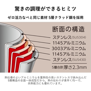 [ 天使のなべ 天使のフライパン セット ] ガス・IH対応 調理器具 アサヒ軽金属