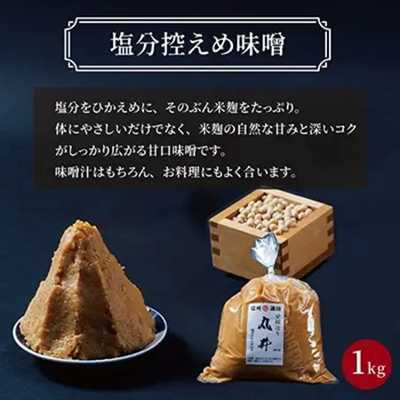 【贈答用】箱入りギフト入り 塩分控えめ・吟醸味噌 粒(1kg×各1個)　信州味噌の丸井伊藤商店_調味料 味噌  みそ_【1576469】