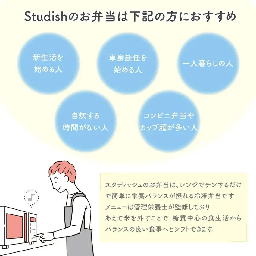 冷凍おかず Studish5種セット-第一弾-【032-a001】