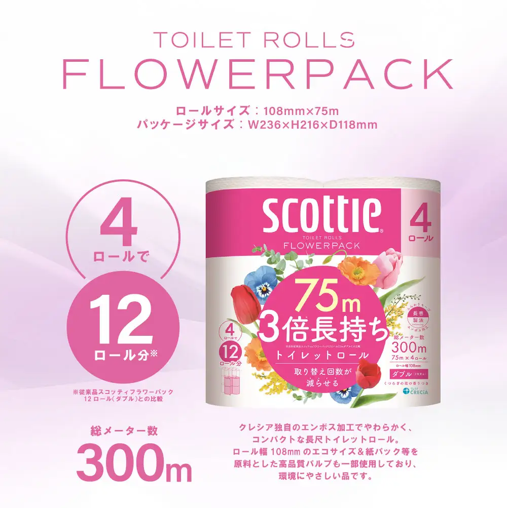 【スコッティ】トイレットロール ダブル フラワーパック 3倍長持ち 4ロール 香りつき 日用品 生活必需品 消耗品 紙 まとめ買い ストック 備蓄 トイレットペーパー 長持ち
