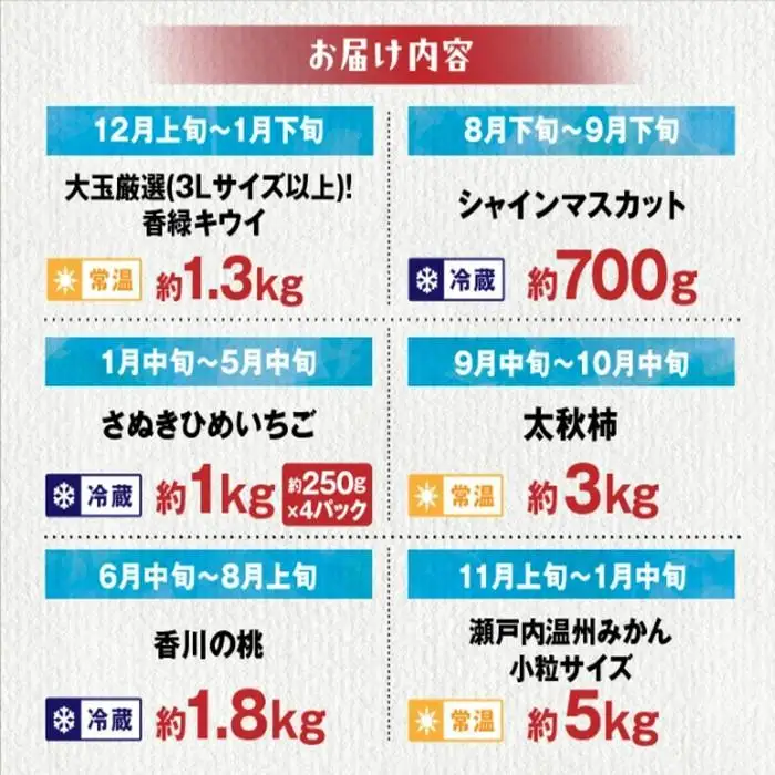 【6回お届け】高松市自慢のフルーツ定期便【J】| フルーツ
