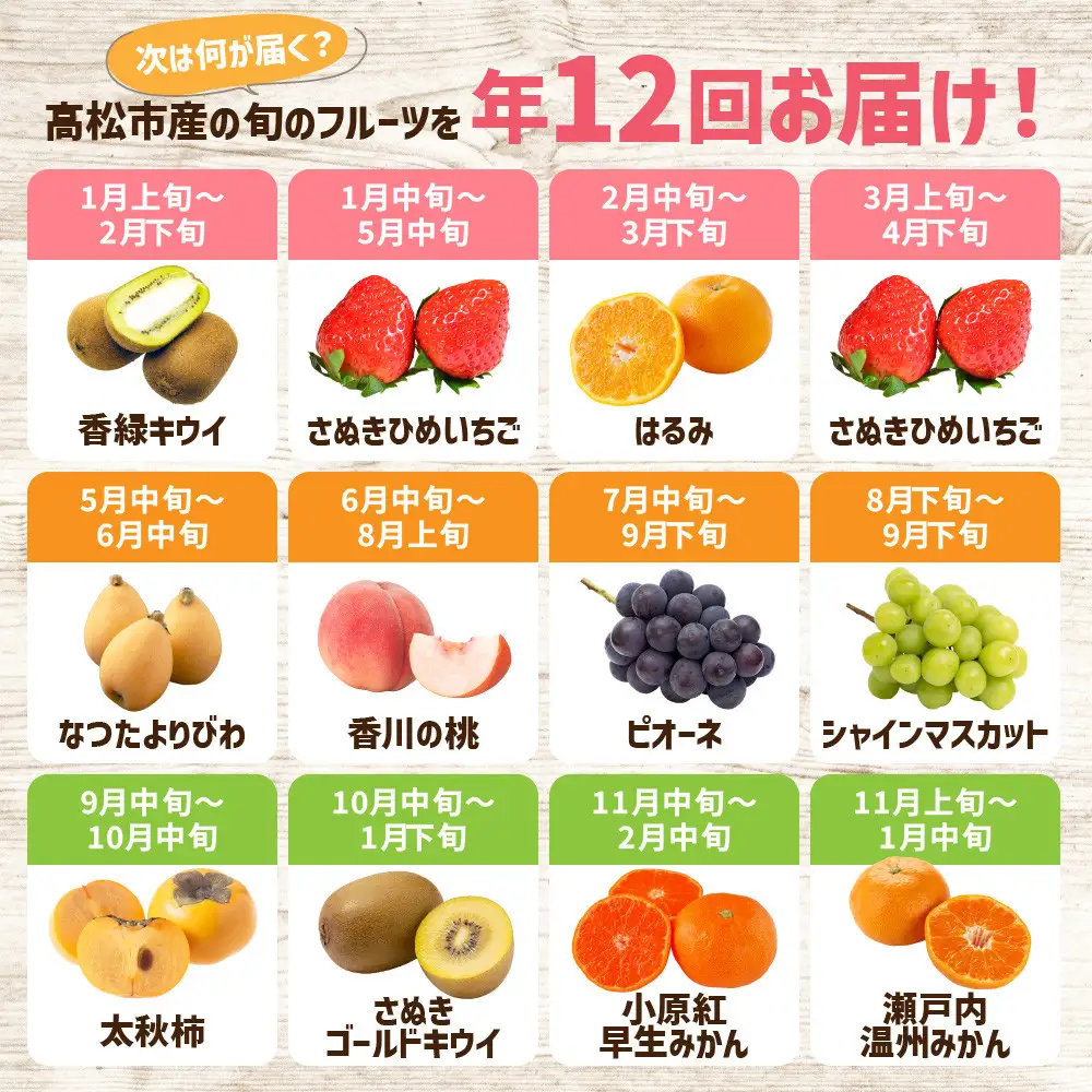 【12回毎月お届け】高松市自慢のフルーツ定期便【L】| フルーツ