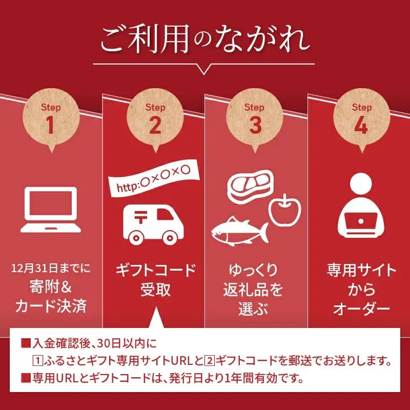 あとからセレクト【ふるさとギフト】寄附1,000円相当 北海道えりも町【er000-001】