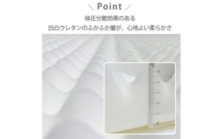 日本製 体圧分散 プロファイルウレタン 敷ふとん 120×210cm セミダブル サイズ HGP-SW 寝具 阪南市