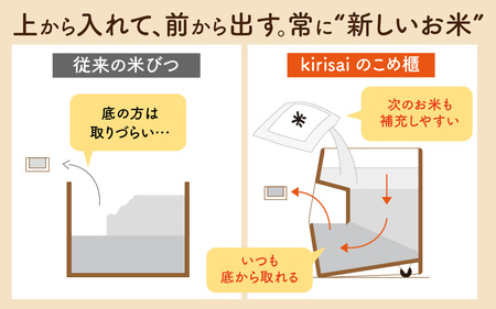 Kirisai 桐のこめ櫃30kg/ 米びつ 米櫃 保存 コンパクト お米 調湿性 キッチン用品 送料無料
