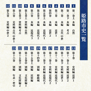 姫路市史全巻（23冊）【本　市史　姫路　郷土　歴史　全】