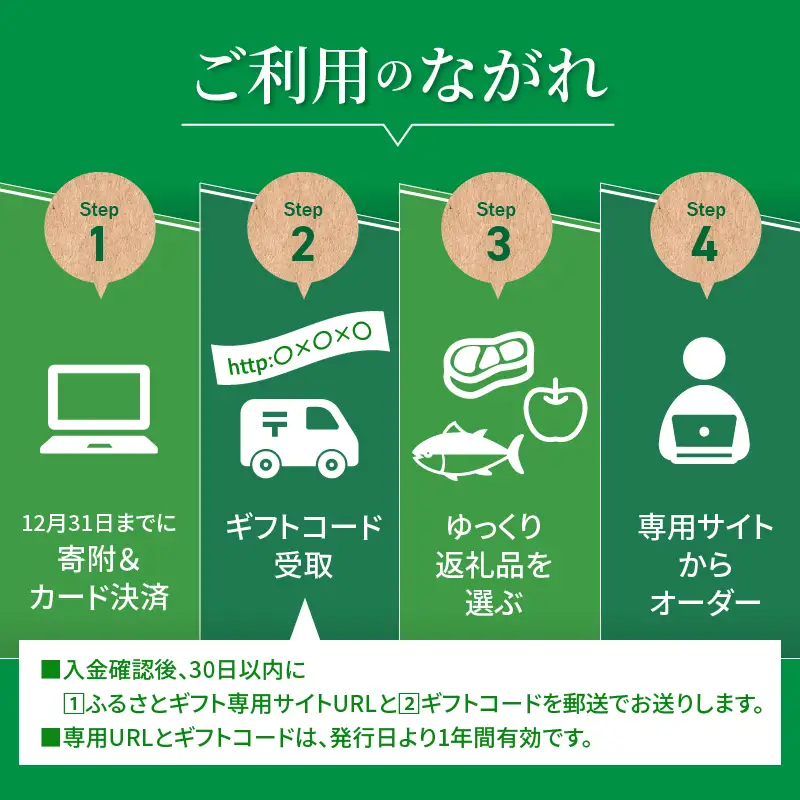 あとからセレクト【ふるさとギフト】寄附10万円相当　新潟県妙高市