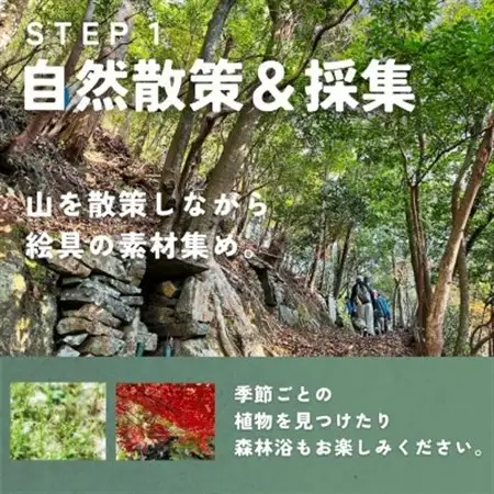 山の植物でつくるオリジナル絵具製作体験 1枚2名様まで【1581761】