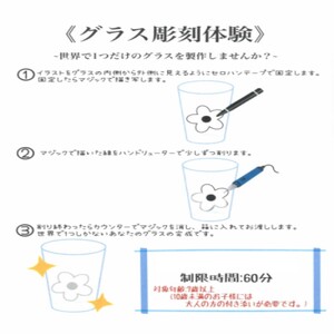 ガラス彫刻体験とレストラン利用券1000円分 世界のガラス館 猪苗代地ビール館 体験 ガラス彫刻 地ビール