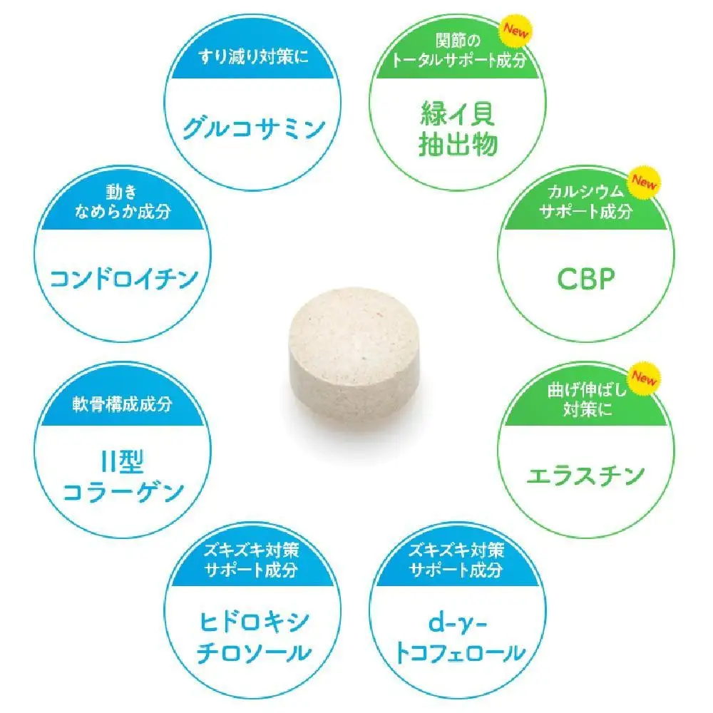 関節にプレミアム版！DHC 犬用 国産 きびきび散歩 プレミアム《無添加》3個セット｜ペット 犬 DHC
