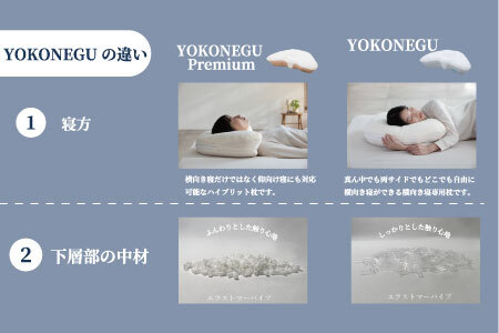 枕　「YOKONEGU Puremium」ヨコネグプレミアム　まくら 枕