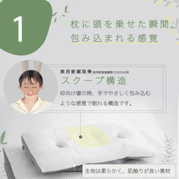オーダー枕「3PEACePillow」ギフト券　まくら 枕