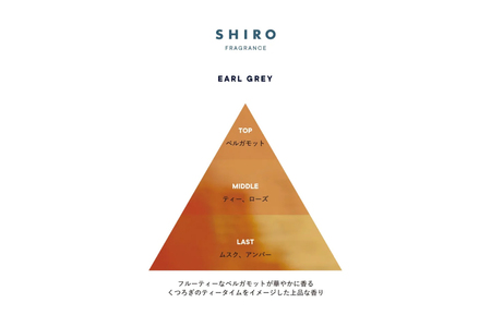 SHIRO　アールグレイ フレグランスディフューザーキット(容器+詰め替え用リキッド+スティック 3点セット) 300mL 3ヶ月目安 [01752]