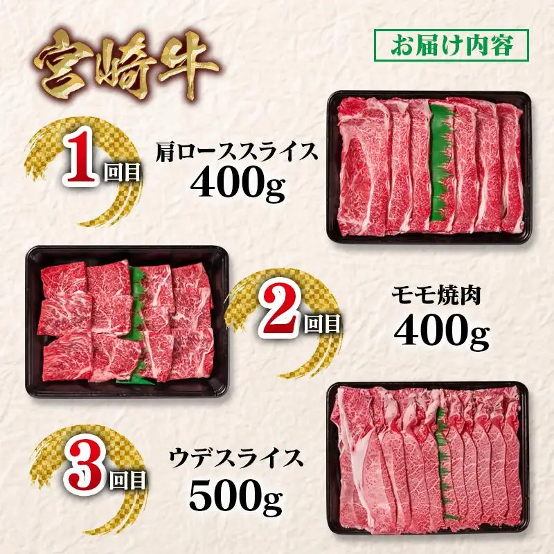2月発送開始【定期便】宮崎牛 6回定期便 焼肉 すき焼き ステーキ ブランド牛 A４～A5等級 内閣総理大臣賞4連覇＜58-46a＞Y