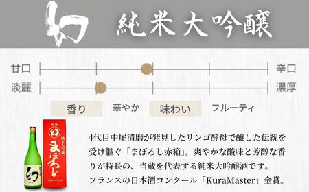 【フランスの日本酒コンクールで金賞受賞】幻 純米大吟醸 赤箱720ml×1本｜日本酒 お酒 冷酒 贈り物 まぼろし りんご酵母 純米大吟醸 中尾醸造 広島県 竹原市