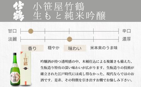小笹屋竹鶴 生もと 純米吟醸 木桶仕込 720ml×1本【日本酒 酒 お酒 竹鶴酒造 燗酒 生? 純米吟醸 広島県 竹原市】