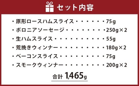 九重”夢”ポーク ハム ・ ソーセージ セット ｋ（荒挽きウインナー ／ ボロニアソーセージ ／ ベーコンスライス ／ 原形ロースハムスライス ／ 生ハムスライス ／ スモークウィンナー ） 計1465g 6種 詰め合わせ 食べ比べ