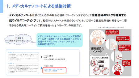 メディカルナノコート1万円分（生活用品、家具、建材などへの抗菌コーティング）