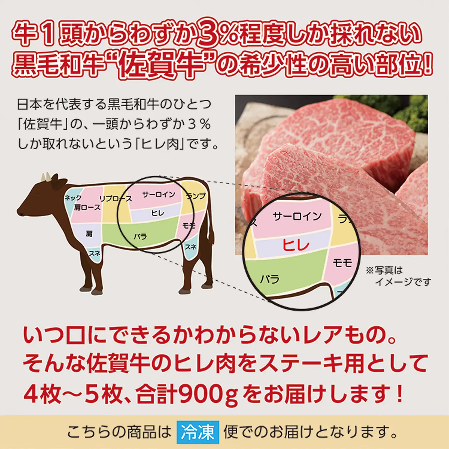 超希少！ 佐賀牛 ヒレステーキ 合計 900g ( 4枚～5枚 ) 牛肉 赤身 ステーキ | 黒毛和牛 国産牛 ブランド牛 和牛 ヒレ肉 フィレ ギフト 贈答用 人気 _f-17