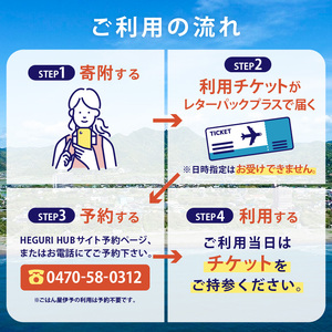 HEGURI HUB利用チケット（30,000円分） mi0110-0001-6 宿泊 旅行 ﾁｹｯﾄ ｷｬﾝﾌﾟ BBQ ﾚﾝﾀｻｲｸﾙ ｻｲｸﾘﾝｸﾞ