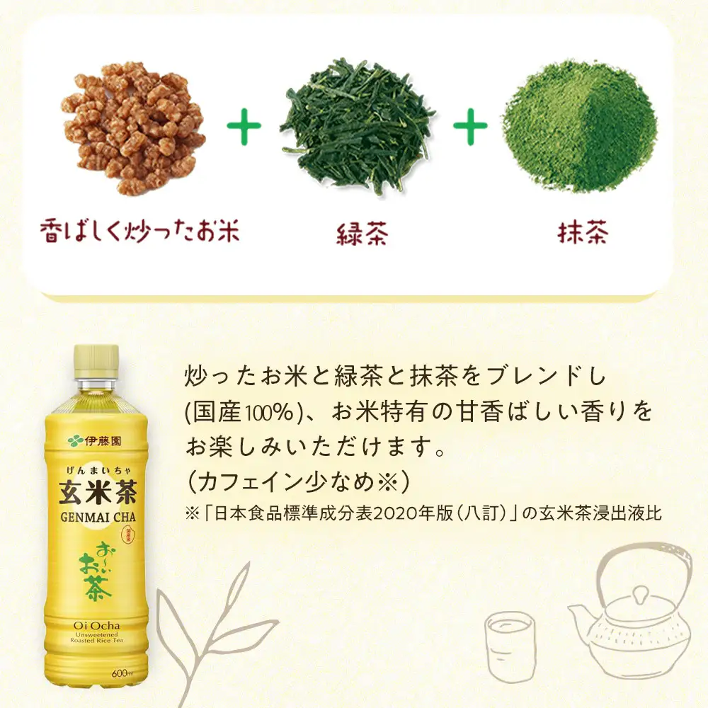 お～いお茶 玄米茶 600ml×24本セット［おーいお茶 ペットボトル ケース 箱 伊藤園 静岡］