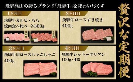 【定期便 4ヶ月】（全4回）A5ランク 飛騨牛 贅沢 食べつくし 約1.8kg  ( カルビ・もも / ロースすき焼き / 肩ロースしゃぶしゃぶ / シャトーブリアン)  | 肉 a5 食べ比べ 希少部位 飛騨高山 有限会社ながせ食品 FH100VC13