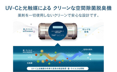 空気清浄機 QAIS-air-01 ディープブルー[AOAF007] 空気清浄機