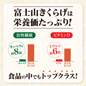 きくらげ 富士山きくらげ 乾燥スライス 20g チャック袋入 富士の国育ち 純国産 肉厚 高品質 食物繊維 ビタミンD スライス品 具 料理 おかず 野菜 きのこ 乾物 富士市 [sf018-006]