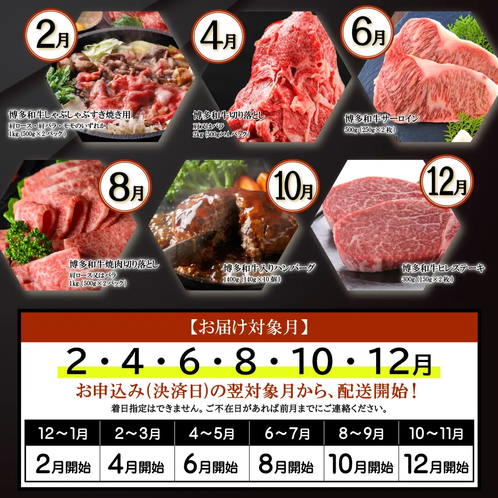 博多和牛 定期コース 牛肉 国産 すき焼き ステーキ ハンバーグ 焼肉 サブスク ヒレ サーロイン バラ肉 もも肉 福岡県 冷凍 赤村 【定期便 全6回 】 Y53-S