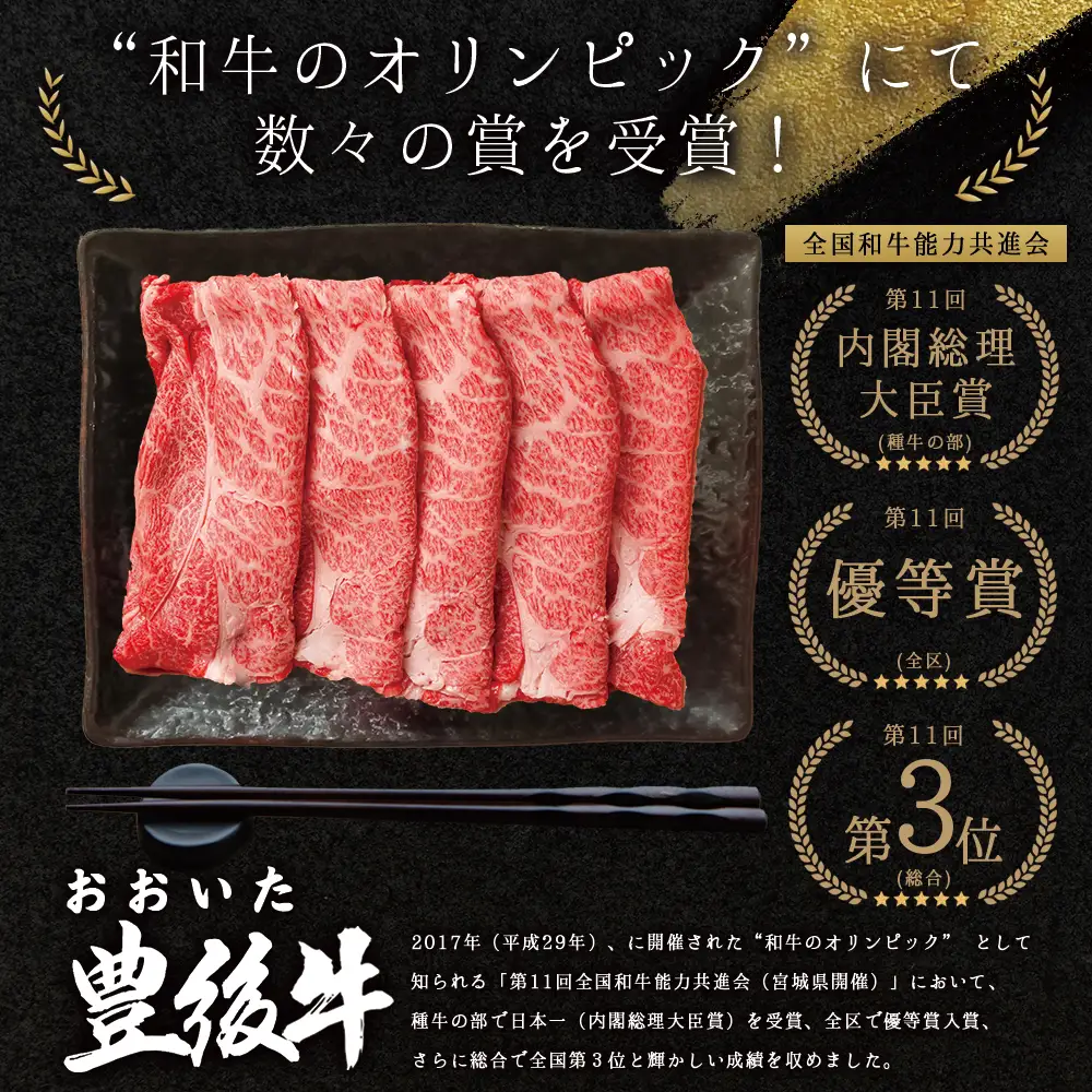 【定期便】偶数月に届く！おおいた豊後牛 しゃぶしゃぶすき焼き用(肩ロース・肩バラ・モモ肉)1kg×6回　D28-S