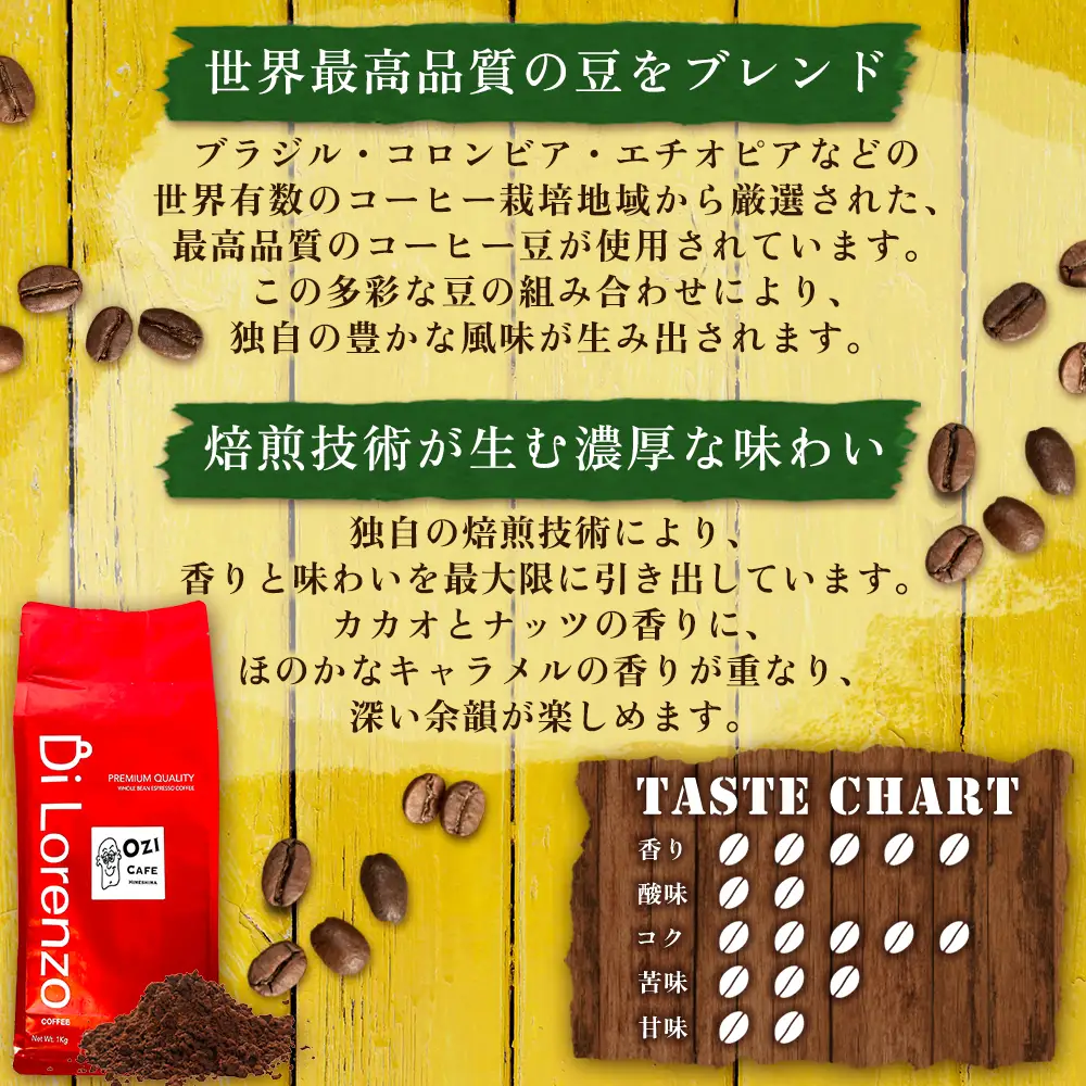 プレミアム クオリティ ブレンド “Di Lorenzo” コーヒー豆 1kg N2
