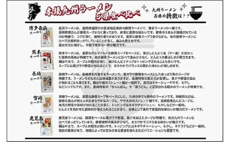 【セット】九州まるごと５種のラーメンセット 25食分 （とんこつ、醤油とんこつ、醤油あごだしスープ）3,500g | 麺 食品 加工食品