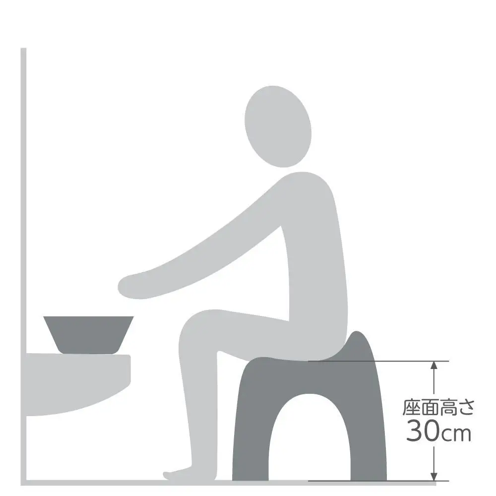 ハユールお風呂セットTH【グレー】（浴用品：湯おけ・手おけ・腰かけTH）