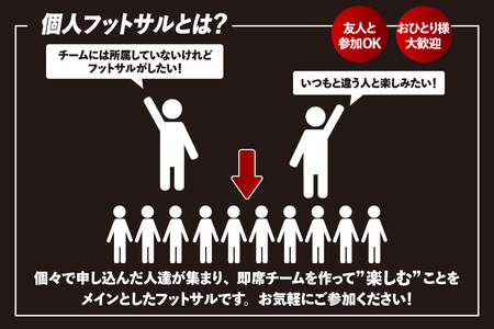 名古屋オーシャンズ 個人参加型フットサル参加券（1回分）フットサル スポーツ 参加券 体験チケット 健康 エンジョイ 愛知県 知多市
