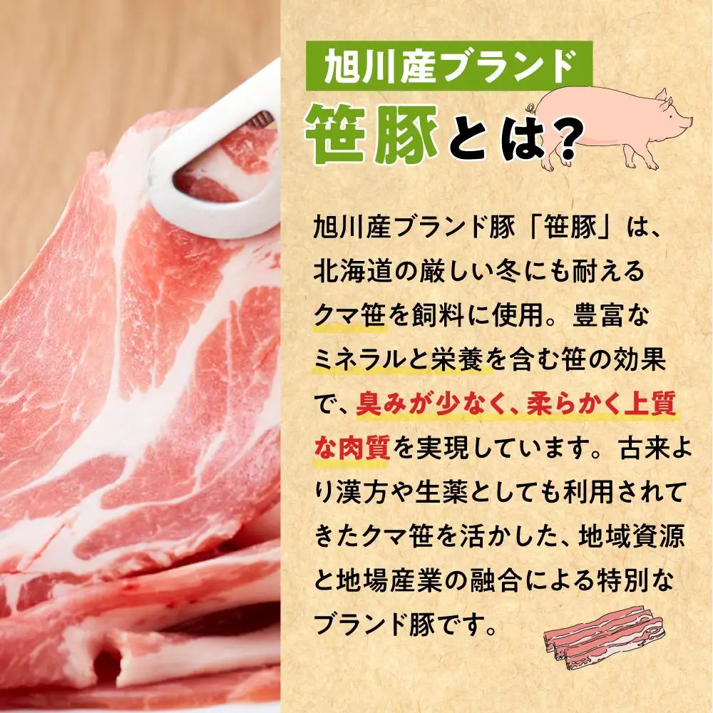 【定期便】【旭川産ブランド】笹豚肩ロース薄切り900g(300g×3パック)×3ヶ月毎月発送 | 豚肉 豚肉_04825