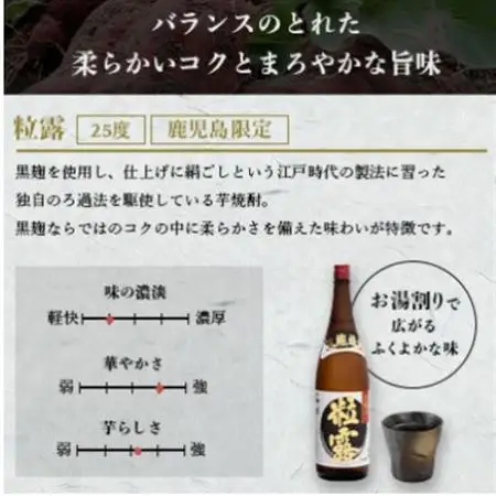 【本格焼酎】粒露 【鹿児島限定】1800ml×2本　A8-107_酒・アルコール 芋焼酎 焼酎 _【配送不可地域：離島】【1605256】