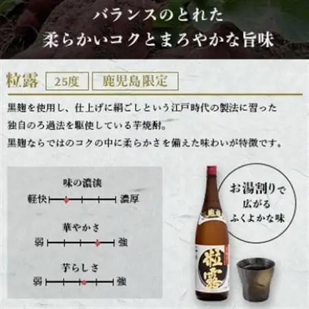 【本格焼酎】粒露 【鹿児島限定】1800ml×3本　B5-11_酒・アルコール 芋焼酎 焼酎 _【配送不可地域：離島】【1605257】