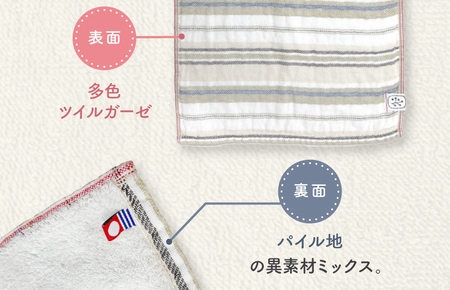 (今治タオルブランド認定品) エポナ フェイスタオル 5枚セット ブルー [I002740FT5B]