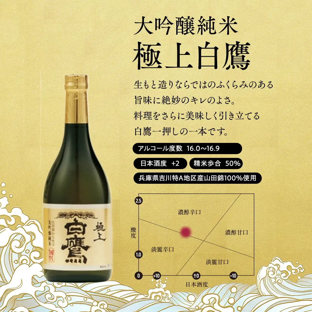 大吟醸 白鷹 大吟醸純米 極上白鷹 720ml  日本酒 西宮市兵庫県