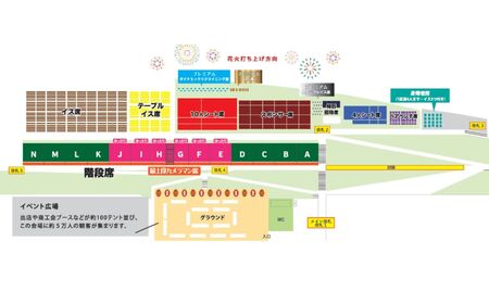 【ゆったり席】【2026年 ８月７日（金）開催／有料観覧席】山梨県市川三郷町 第38回 神明の花火大会  観覧チケット[5839-2174]