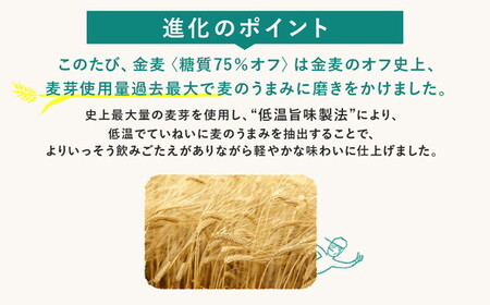 【3ヶ月定期便】サントリー 金麦糖質75％オフ 350ml×24本（1箱） ｜ 金麦 糖質オフ ビール サントリー ギフト お酒 アルコール 缶ビール