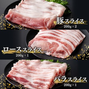 宮崎県産豚肉「まるみ豚」詰め合わせセット計3.2kg 豚肉